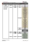 Türblatt - Kantenform und Oberfläche